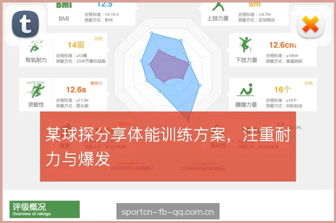 某球探分享体能训练方案，注重耐力与爆发